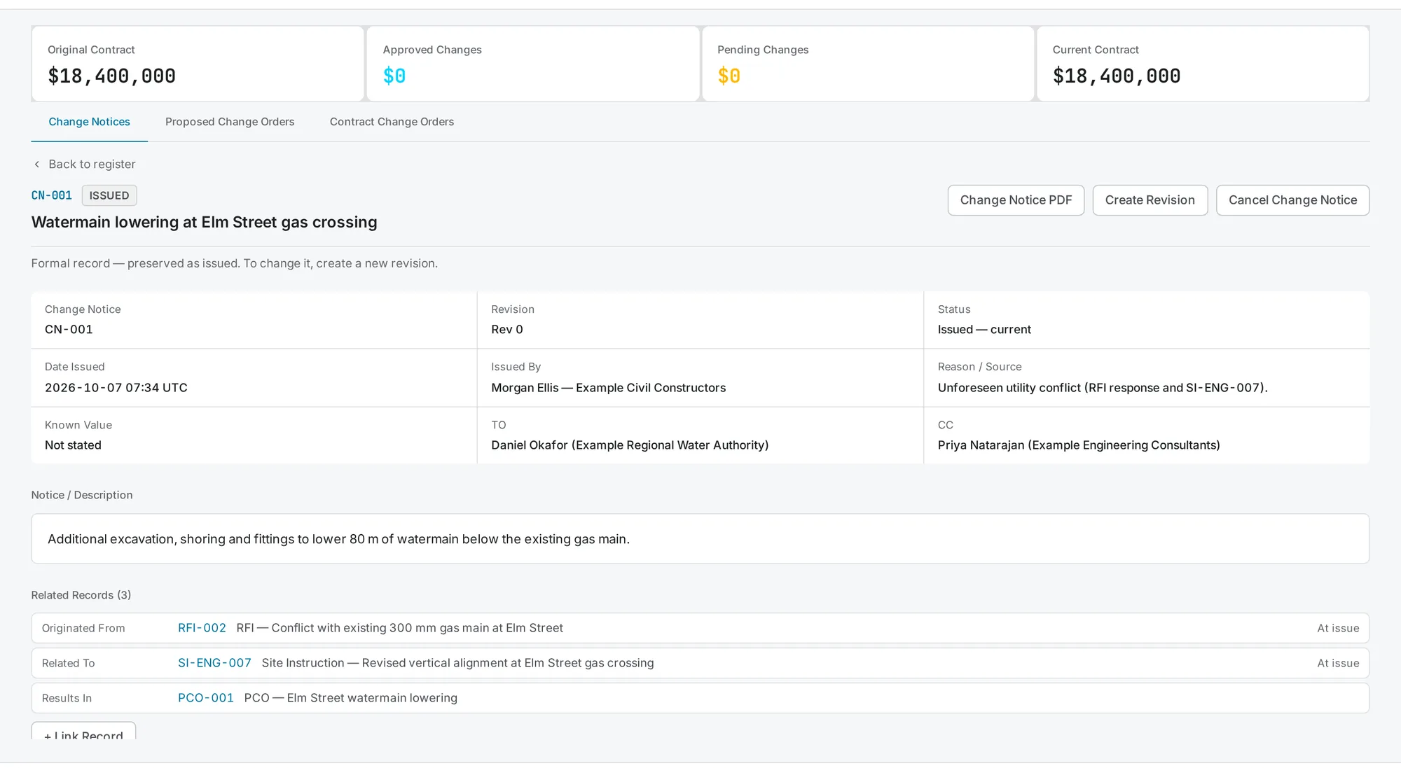 InfraLedgers Change Notice showing its linked RFI, Site Instruction and PCO